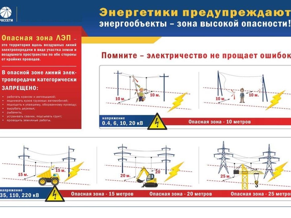Помните, все энергообъекты несут реальную опасность для жизни! Помните, все энергообъекты несут реальную опасность для жизни!.